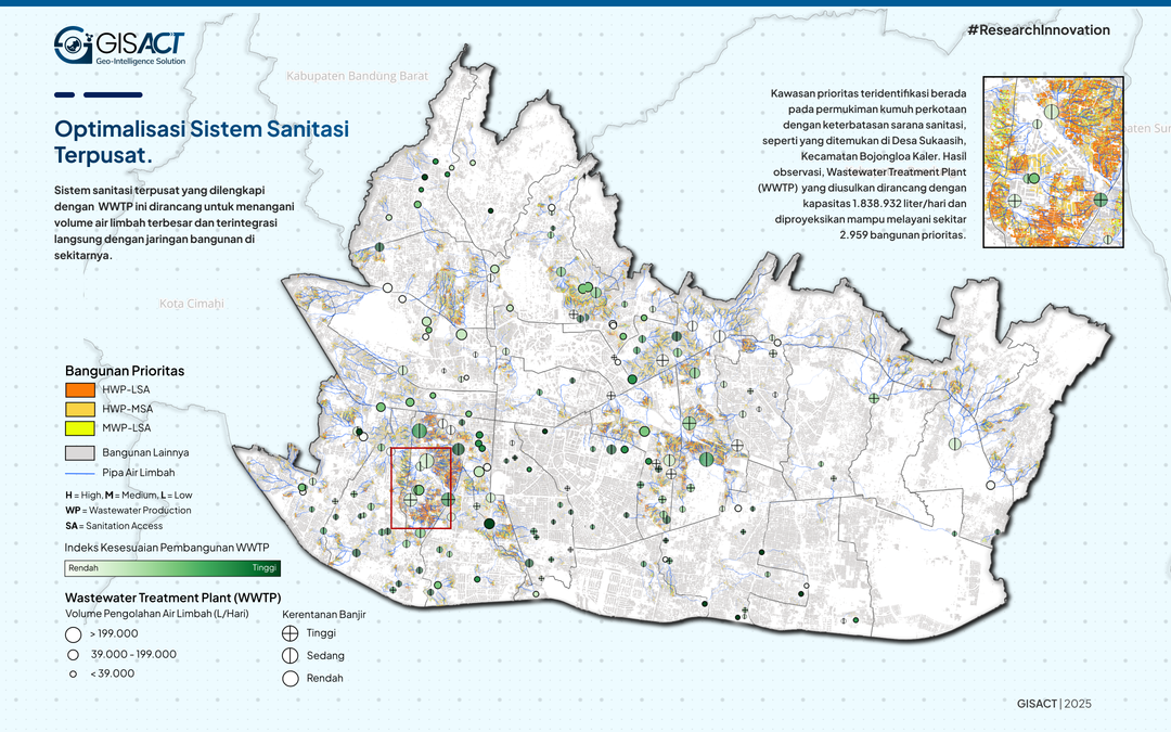 Perencanaan Sistem Sanitasi Terpusat di Bandung