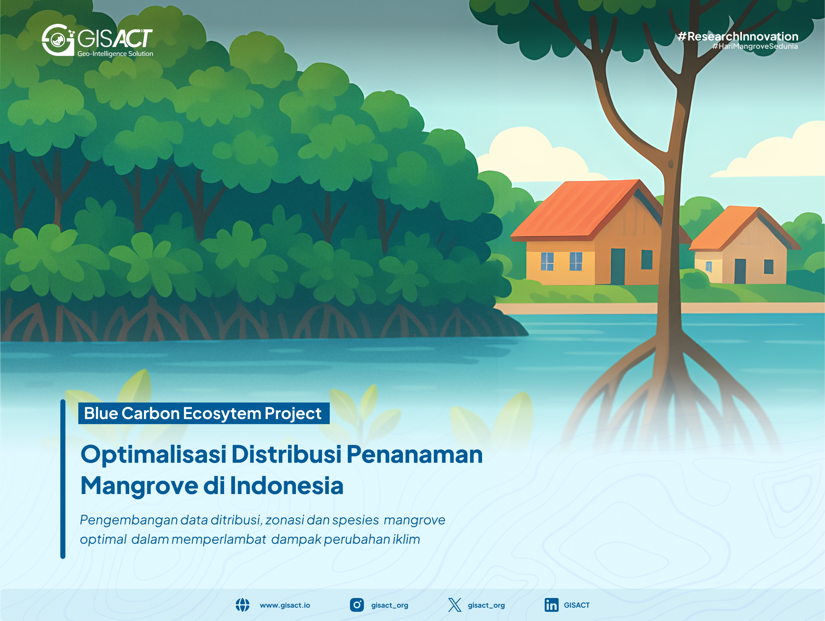 Ilustrasi untuk Optimalisasi Restorasi Mangrove: Solusi Iklim Berbasis Data untuk Indonesia