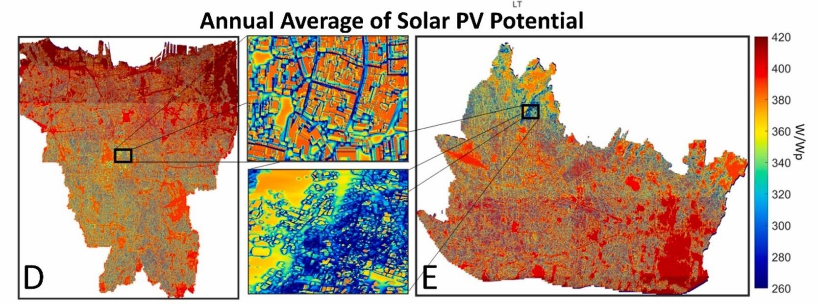Diagram Analisis Faktor: Shadow Analysis, Sky View Factor, Surface Solar Radiation