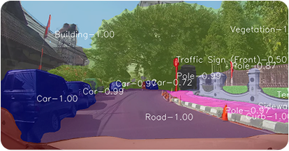 Citra Google Street View yang digunakan sebagai data input