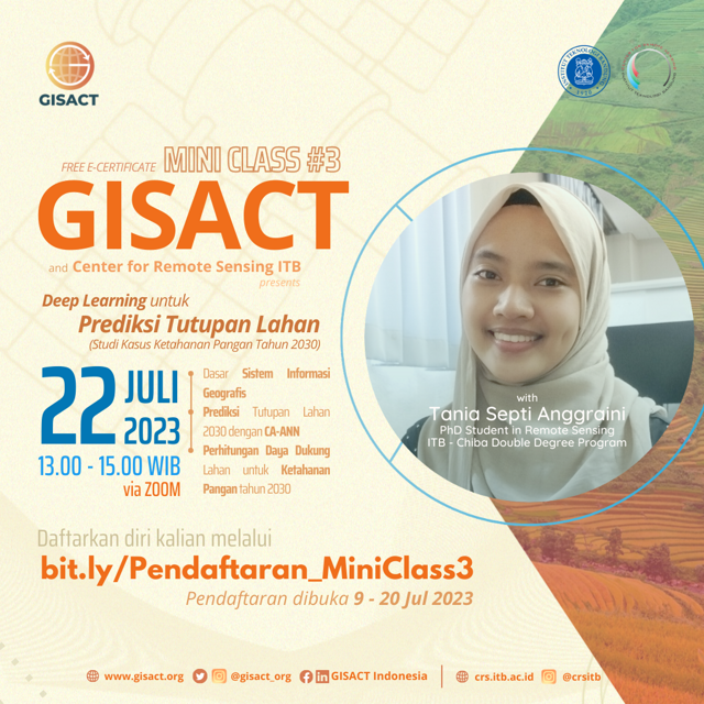 Events Gisact