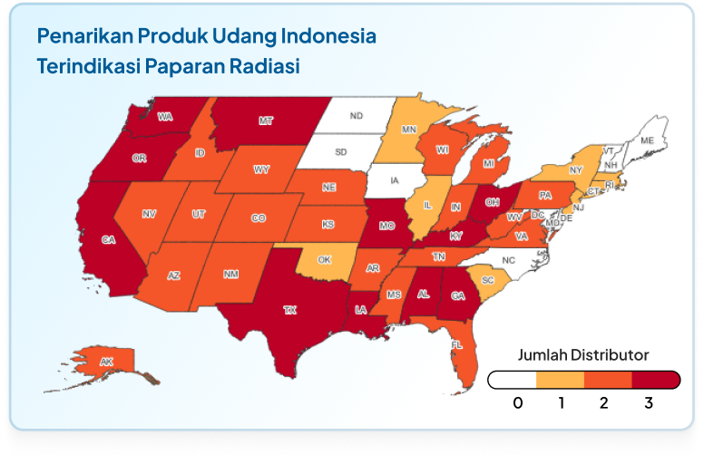 Penarikan produk di AS