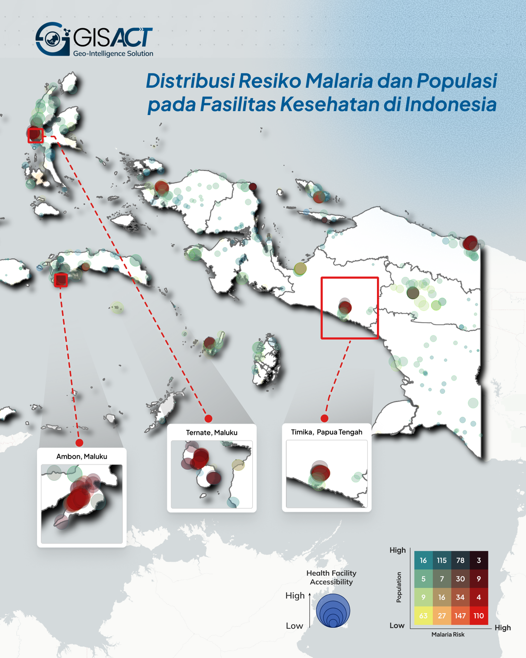Gambar 4. Distribusi Risiko Malaria, Populasi dan Fasilitas Kesehatan di Indonesia Bagian Timur