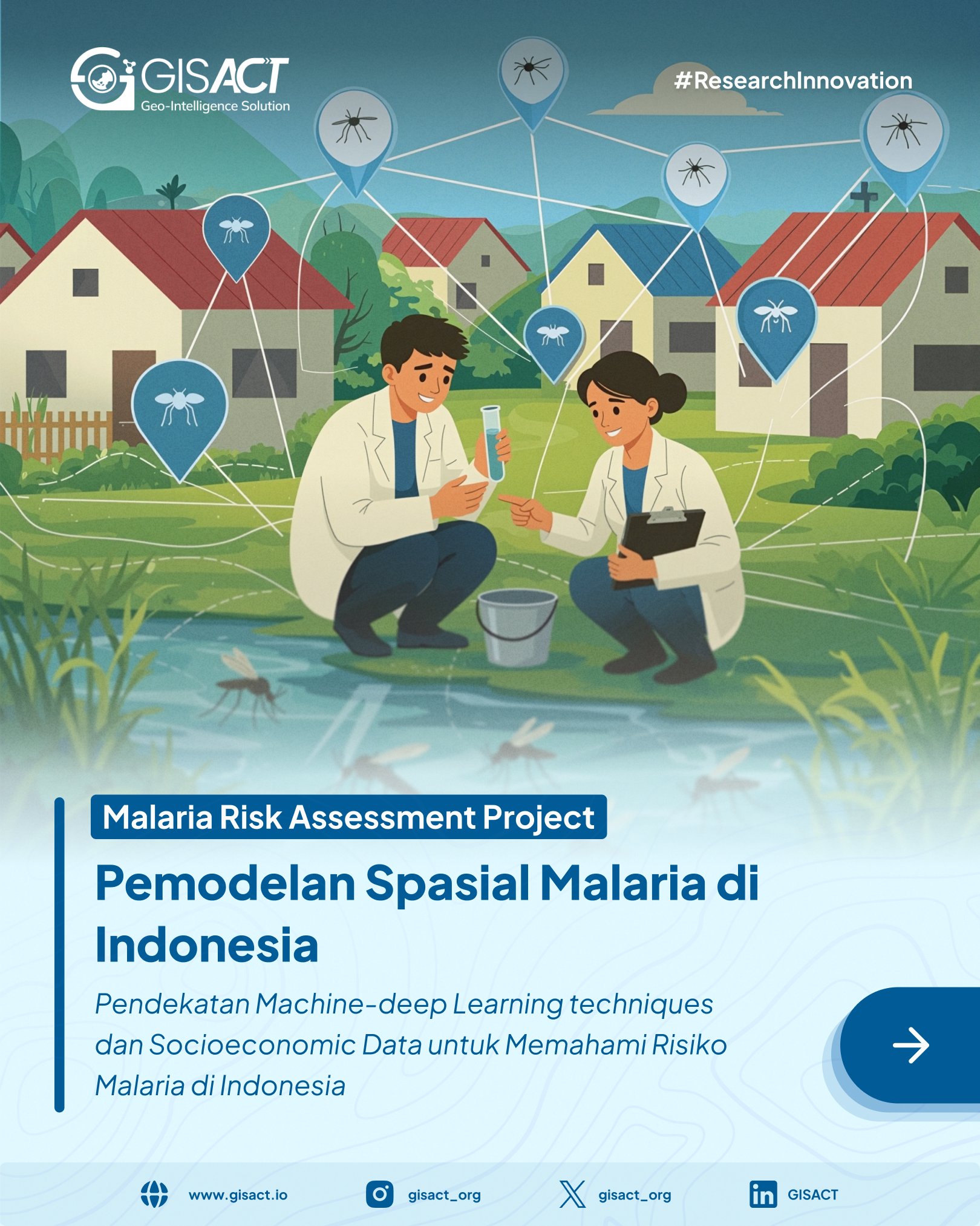Ilustrasi untuk Pemodelan Spasial Risiko Malaria di Indonesia